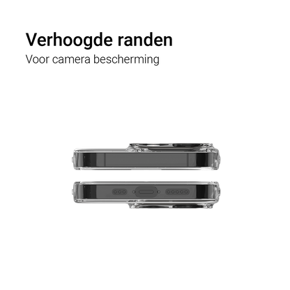 NOVANL Clear TPUCase for iPhone 14 Pro_3