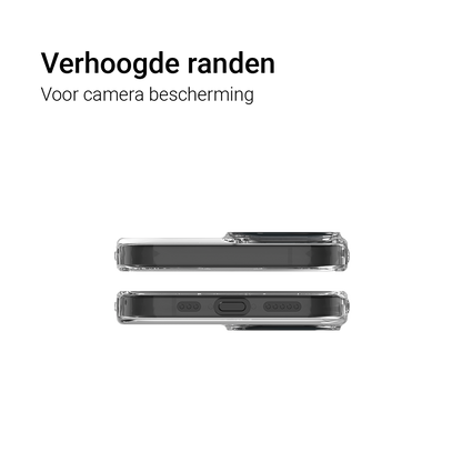 NOVANL Clear TPUCase for iPhone 15_3