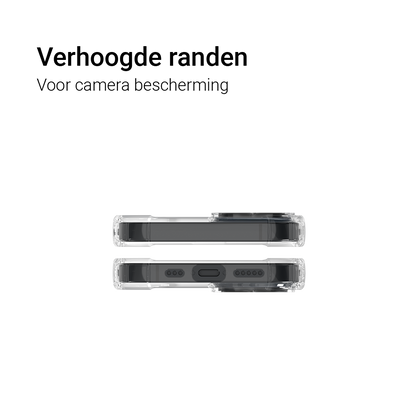 NOVANL Clear TPUnCase for iPhone 16 Plus_4