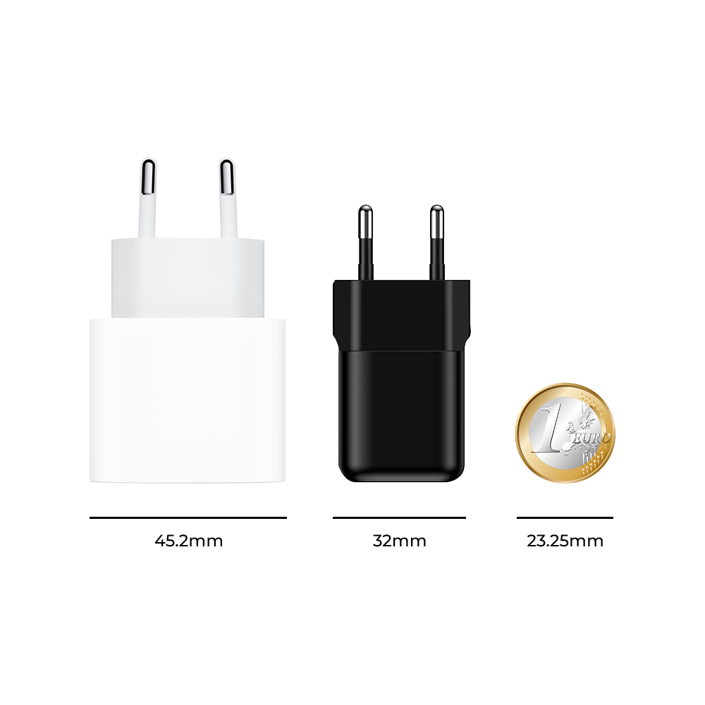 NOVANL GaNCharge 20W USB-A & USB-C (dubbele poort) Adapter
