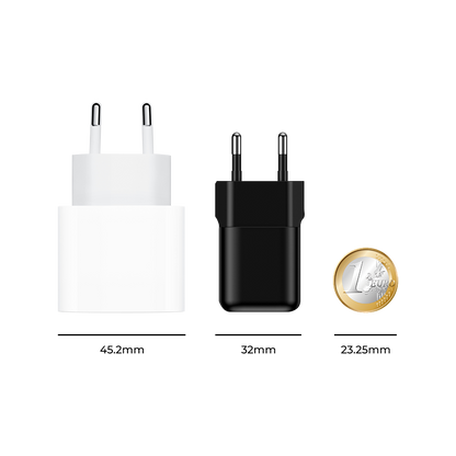 NOVANL GaNCharge 20W USB-A & USB-C (dubbele poort) Adapter