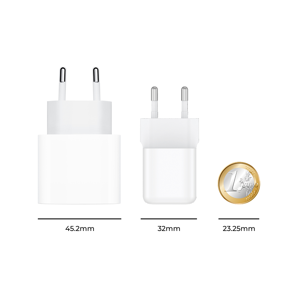 NOVANL GaNCharge 20W USB-A & USB-C (dubbele poort) Adapter